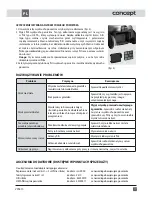 Предварительный просмотр 19 страницы Concept2 VP9410 Instruction Manual