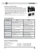 Предварительный просмотр 25 страницы Concept2 VP9410 Instruction Manual