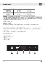 Preview for 9 page of Concept2 VTE7014 User Manual