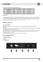 Preview for 19 page of Concept2 VTE7014 User Manual