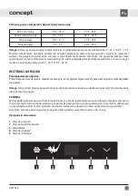 Preview for 29 page of Concept2 VTE7014 User Manual