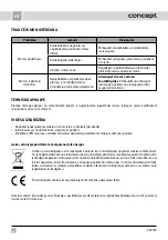 Preview for 32 page of Concept2 VV5750 Manual