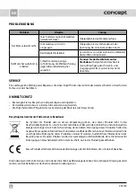 Preview for 44 page of Concept2 VV5750 Manual