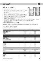 Preview for 5 page of Concept2 ZH 0010 Manual