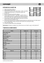 Preview for 11 page of Concept2 ZH 0010 Manual