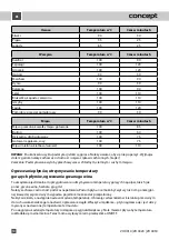 Preview for 18 page of Concept2 ZH 0010 Manual