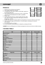 Preview for 35 page of Concept2 ZH 0010 Manual