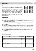 Preview for 41 page of Concept2 ZH 0010 Manual