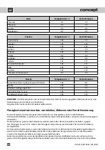 Preview for 42 page of Concept2 ZH 0010 Manual