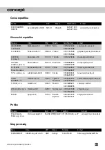 Preview for 61 page of Concept2 ZH 0010 Manual