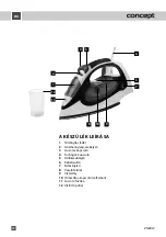 Preview for 22 page of Concept2 ZN8012 Manual