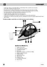 Preview for 28 page of Concept2 ZN8012 Manual