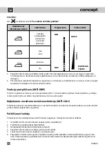 Preview for 30 page of Concept2 ZN8012 Manual