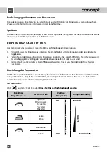 Preview for 42 page of Concept2 ZN8012 Manual