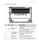 Предварительный просмотр 17 страницы conceptD 3 Ezel User Manual