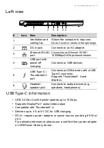 Preview for 15 page of conceptD 5 User Manual