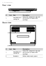 Preview for 16 page of conceptD 5 User Manual