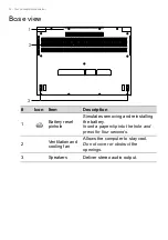 Preview for 16 page of conceptD 7 Ezel User Manual