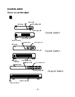 Preview for 3 page of Conceptronic 100S16 Hardware Installation Manual