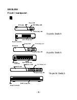 Preview for 8 page of Conceptronic 100S16 Hardware Installation Manual