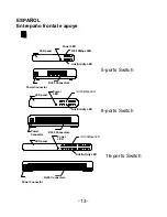 Preview for 13 page of Conceptronic 100S16 Hardware Installation Manual