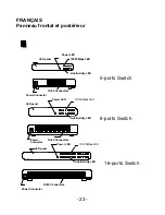 Preview for 23 page of Conceptronic 100S16 Hardware Installation Manual