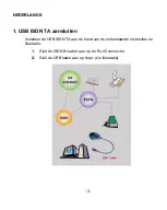 Preview for 2 page of Conceptronic 128U Hardware Installation Manual