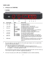 Предварительный просмотр 2 страницы Conceptronic 802.11n Wireless Broadband Router C300BRS4A Quick Installation Manual