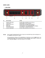 Предварительный просмотр 3 страницы Conceptronic 802.11n Wireless Broadband Router C300BRS4A Quick Installation Manual