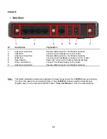 Предварительный просмотр 28 страницы Conceptronic 802.11n Wireless Broadband Router C300BRS4A Quick Installation Manual