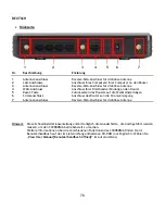 Предварительный просмотр 78 страницы Conceptronic 802.11n Wireless Broadband Router C300BRS4A Quick Installation Manual