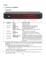 Предварительный просмотр 102 страницы Conceptronic 802.11n Wireless Broadband Router C300BRS4A Quick Installation Manual