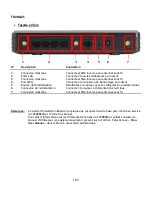 Предварительный просмотр 103 страницы Conceptronic 802.11n Wireless Broadband Router C300BRS4A Quick Installation Manual