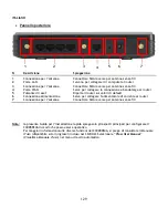 Предварительный просмотр 129 страницы Conceptronic 802.11n Wireless Broadband Router C300BRS4A Quick Installation Manual