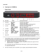 Предварительный просмотр 153 страницы Conceptronic 802.11n Wireless Broadband Router C300BRS4A Quick Installation Manual