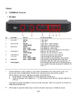 Предварительный просмотр 203 страницы Conceptronic 802.11n Wireless Broadband Router C300BRS4A Quick Installation Manual