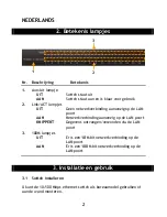 Preview for 2 page of Conceptronic C100S16 User Manual