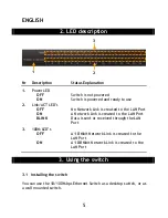 Preview for 5 page of Conceptronic C100S16 User Manual