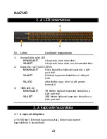 Preview for 23 page of Conceptronic C100S16 User Manual