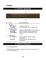 Preview for 26 page of Conceptronic C100S16 User Manual