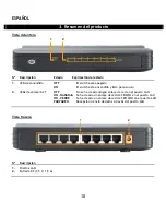 Preview for 10 page of Conceptronic C100S8A User Manual