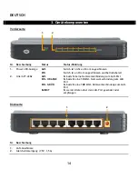 Preview for 14 page of Conceptronic C100S8A User Manual