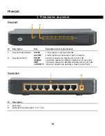 Preview for 18 page of Conceptronic C100S8A User Manual