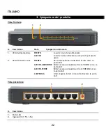 Preview for 22 page of Conceptronic C100S8A User Manual