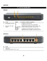 Preview for 30 page of Conceptronic C100S8A User Manual