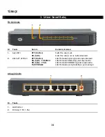 Preview for 34 page of Conceptronic C100S8A User Manual