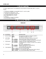 Preview for 2 page of Conceptronic C300APRA2 Quick Installation Manual