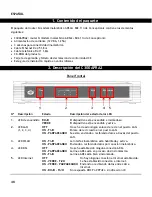 Preview for 48 page of Conceptronic C300APRA2 Quick Installation Manual