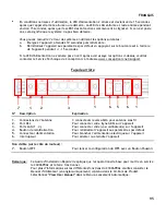 Preview for 95 page of Conceptronic C300APRA2 Quick Installation Manual