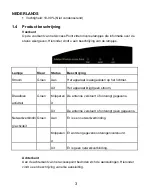 Preview for 3 page of Conceptronic C54APM Quick Installation Manual